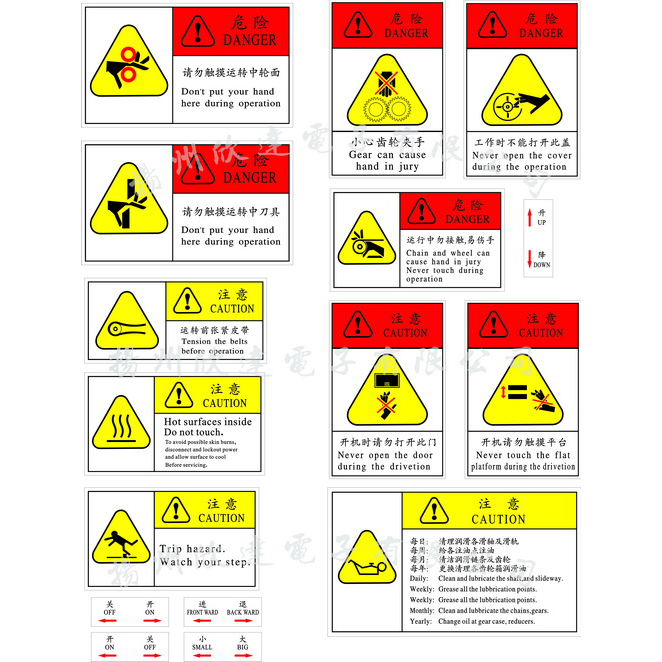 警示類(lèi)標牌